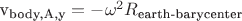v_{\text{body,A,y}} = - \omega^2 R_{\text{earth-barycenter}}