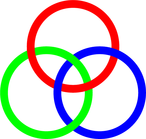 \begin{tikzpicture}
\fill [red, even odd rule] (0,2) circle (2.5) circle (3);
\fill [blue, even odd rule] (1.732,-1) circle (2.5) circle (3);
\fill [green, even odd rule] (-1.732,-1) circle (2.5) circle (3);

\begin{scope}
\clip  (.9,-.6) circle (.5);
\fill [red, even odd rule] (0,2) circle (2.5) circle (3);
\end{scope}

\clip (-2.6,1.5) circle (.5);
\fill [red, even odd rule] (0,2) circle (2.5) circle (3);
\end{tikzpicture}