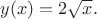 $y(x)=2 \sqrt{x}.$