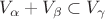 $V_{\alpha}+V_{\beta} \subset V_{\gamma}$