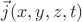 $\vec{j}(x,y,z,t)$
