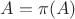 $A = \pi(A)$