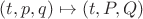 $(t,p,q)\mapsto (t,P,Q)$