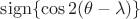\operatorname{sign}\{$\cos2(\theta-\lambda)\}$