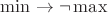 $\min\to\neg\max$