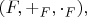 $(F,+_F,\cdot_F),$