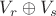 $V_r\oplus V_s$