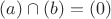 $(a)\cap(b)= (0)$