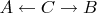 $A \leftarrow C \rightarrow B$