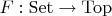 $F: \mathrm{Set}\to\mathrm{Top}$