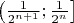 $\left(\frac{1}{2^{n+1}}; \frac{1}{2^n}\right]$