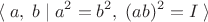 $$\langle\;a,\;b\;|\;a^2=b^2,\;(ab)^{2}=I\;\rangle$$