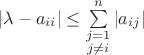 $|\lambda-a_{ii}|\le\sum\limits_{\substack{j=1\\j\ne i}}^n|a_{ij}|$ $|\lambda-a_{ii}|\le\sum\limits_{\substack{j=1\\j\ne i}}^n|a_{ij}|$