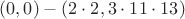 $(0,0) - (2 \cdot 2, 3 \cdot 11 \cdot 13)$