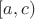 $[a,c) $ $[a,c) $
