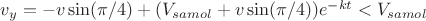 $v_y=-v\sin(\pi/4)+(V_{samol}+v\sin(\pi/4))e^{-kt}<V_{samol}$