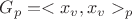 $ G_p = <x_v, x_v>_p $