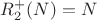 $R^{+}_2 (N)=N$