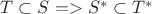 $T \subset S => S^ *\subset T^*$