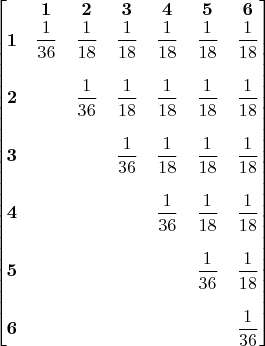 $$
\begin{bmatrix}
& \mathbf 1 & \mathbf 2 & \mathbf 3 & \mathbf 4 & \mathbf 5 & \mathbf 6\\
\mathbf 1 & \dfrac{1}{36} & \dfrac{1}{18} & \dfrac{1}{18} & \dfrac{1}{18} & \dfrac{1}{18} & \dfrac{1}{18}\\ \\
\mathbf 2 & & \dfrac{1}{36} & \dfrac{1}{18} & \dfrac{1}{18} & \dfrac{1}{18} & \dfrac{1}{18}\\ \\
\mathbf 3 & & & \dfrac{1}{36} & \dfrac{1}{18} & \dfrac{1}{18} & \dfrac{1}{18}\\ \\
\mathbf 4 & & & & \dfrac{1}{36} & \dfrac{1}{18} & \dfrac{1}{18}\\ \\
\mathbf 5 & & & & & \dfrac{1}{36} & \dfrac{1}{18}\\ \\
\mathbf 6 & & & & & & \dfrac{1}{36}
\end{bmatrix}
$$