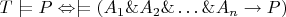 $T\models P \Leftrightarrow \models (A_1\& A_2\&\dots \&A_n\to P)$