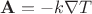 $\mathbf{A}=-k\nabla T$