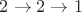 $2\to2\to1$