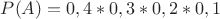$P(A)=0,4*0,3*0,2*0,1$