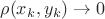 $$\rho(x_k,y_k) \to 0$