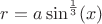 $r=a\sin^{\frac 1 3}(x)$