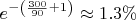 $e^{-\left(\frac{300}{90}+1\right)} \approx 1.3\%$