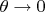 $\theta \to 0$