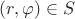 $(r,\varphi)\in S$