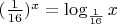 $\((\frac{1}{16})^x=\log_\frac{1}{16}x$