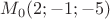 $M_0(2; -1; -5)$ $M_0(2; -1; -5)$