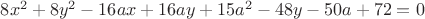$8x^2+8y^2-16ax+16ay+15a^2-48y-50a+72=0$