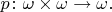$p\colon\omega\times\omega\to\omega.$