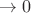 \rightarrow 0