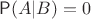 $\mathsf P(A|B)=0$