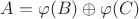$A=\varphi(B)\oplus\varphi(C)$