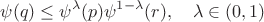 $$\psi(q)\le\psi^{\lambda}(p)\psi^{1-\lambda}(r),\quad \lambda\in (0,1)$$