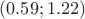 $(0.59;1.22)$