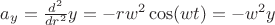 $a_y = \frac{d^2}{dr^2} y = - r w^2 \cos(w t) = -w^2 y$