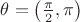 $\theta =\left(\frac{\pi }{2},\pi  \right)$