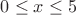 $0\leq x \leq 5$