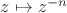 $z\mapsto z^{-n}$ $z\mapsto z^{-n}$