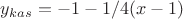 $y_{kas}=-1-1/4(x-1)$