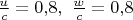 $ \tfrac u c=0{,}8,\,\, \tfrac w c=0{,}8$