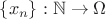 $\{x_n\} : \mathbb{N}\rightarrow\Omega$