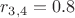 $r_{3,4}=0.8$